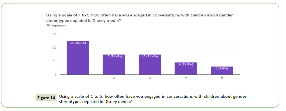 global-media-engaged