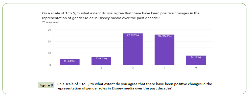 global-media-what