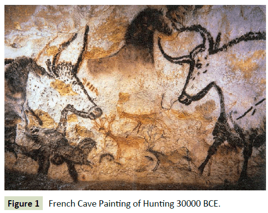 global-media-french-Cave-painting