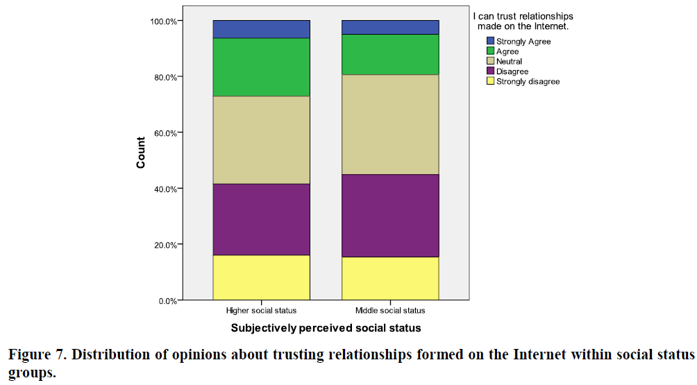 global-media-journal-trusting-relationships