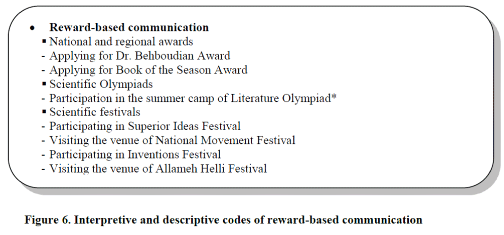 global-media-reward-based-communication