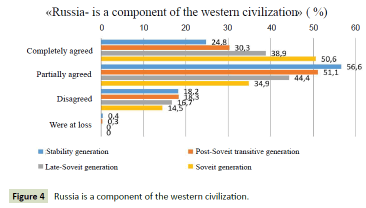 globalmediajournal-western-civilization
